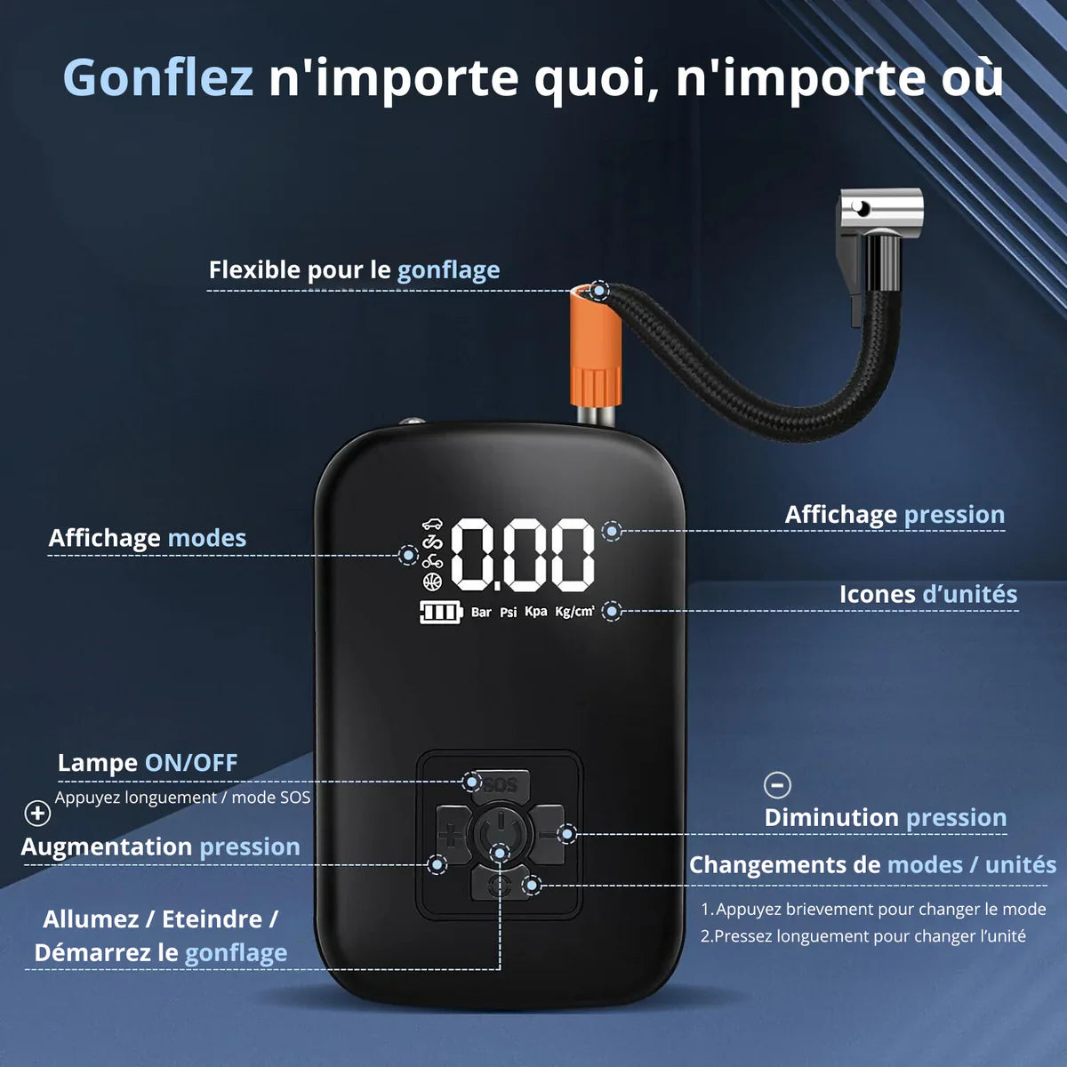 Gonfleur Portable HELLOLEIBOO – Ultra Compact et Puissant (Voiture, Vélo, Moto)